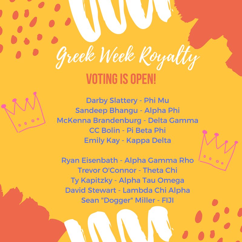 Royalty voting is now live! #MIZGW17 orgsync.com/100390/forms/2…