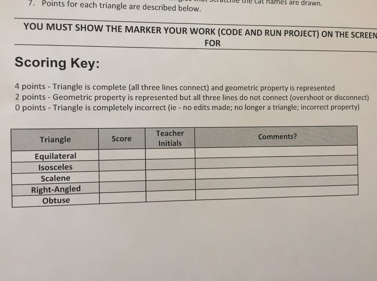 Ms. Alexis David on Twitter: "Coding challenge: create 5 different ...