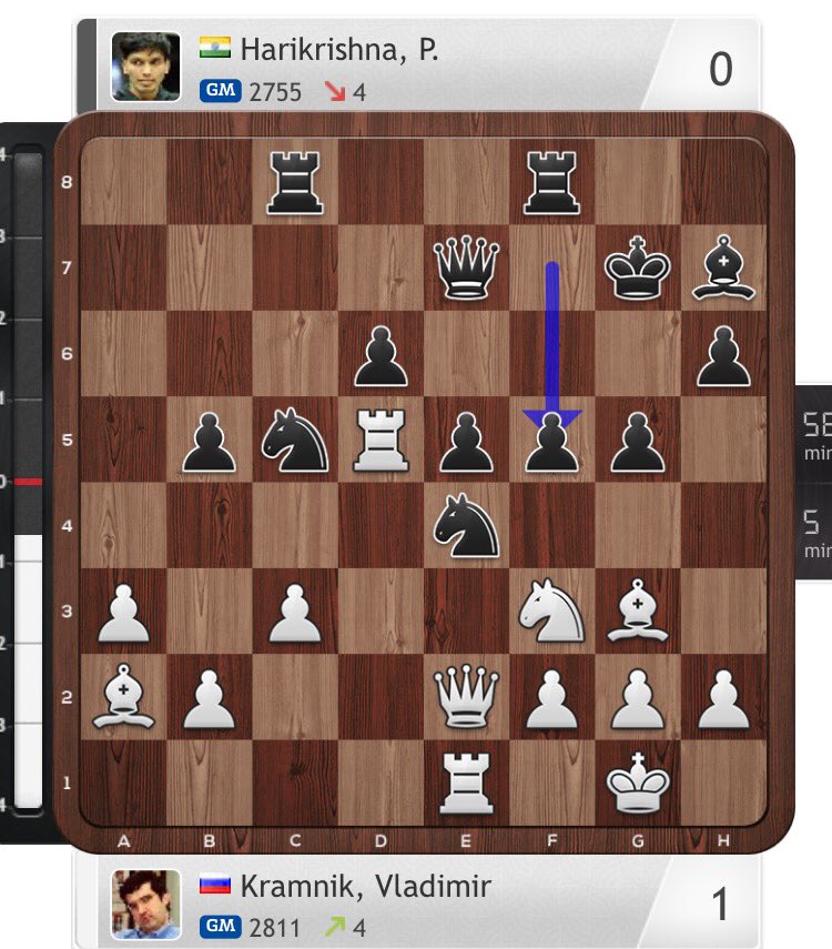 walterzuey's tweet image. I love how the computer thinks W&apos;s move is retarded. Engines just don&apos;t know the rule that Kramnik&apos;s pawns always roll.
#shamkirchess2017