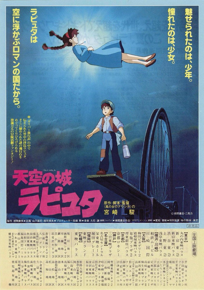 タイプ あ る على تويتر 人生で初めて2回以上劇場で見た映画 天空の城ラピュタ あまりの面白さに時間を忘れて見入ってた でも 当時の劇場はガラガラで セールス的にはジブリのワースト1だったらしい 信じられん タイプ あ る على تويتر 人生で初めて2回以上劇場で見た映画 天空の城ラピュタ あまりの面白さに時間を忘れて見入ってた でも 当時の劇場はガラガラで セールス的にはジブリのワースト1だったらしい 信じられん