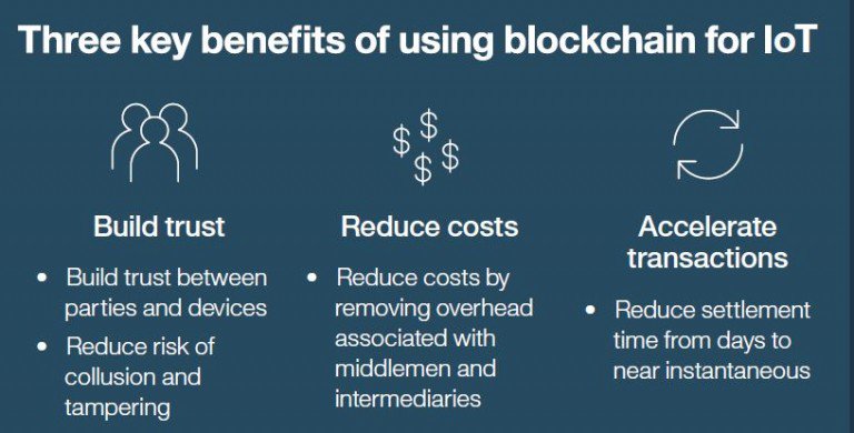 Ronald_vanLoon's tweet image. Blockchain means big changes for IoT: Are you ready? | #IoT #IBM #RT ibm.co/2lCh1Q9