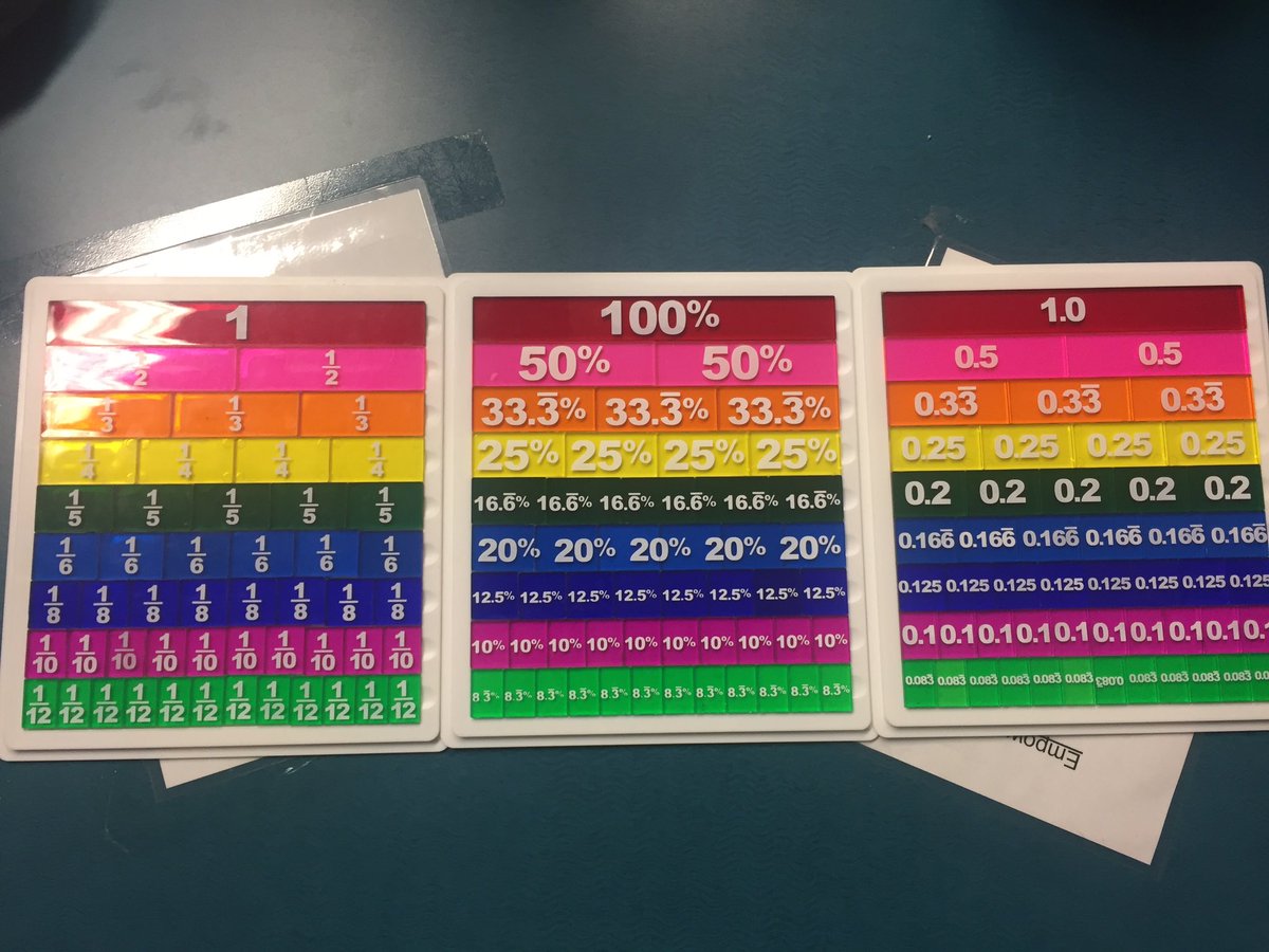 HayesClass's tweet photo. Can you spot our problem? Something is wrong with our math manipulatives. Students figured it out quickly! @LDatSchool @Mr_DzzzClass plsRT https://t.co/rXEOxqrLiJ