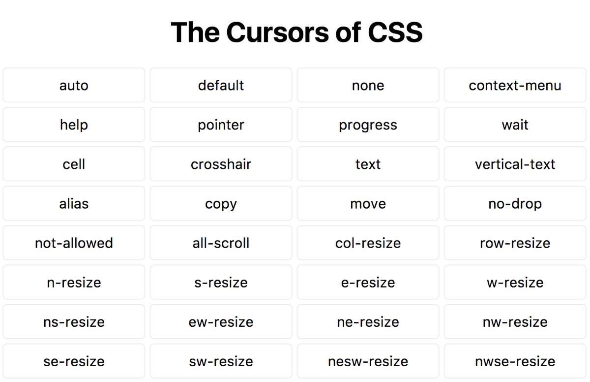 unilagloaded's tweet photo. Choosing the right `cursor` for interactions is a nice touch and just plain good... https://t.co/jcr1wZYKxi by #smashingmag via @c0nvey https://t.co/irUBUnPMAF