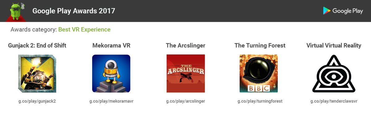 .@GooglePlay Awards return to #IO17 on May 18. Congratulations to all nominees for Best VR Experience. android-developers.googleblog.com/2017/04/the-go…