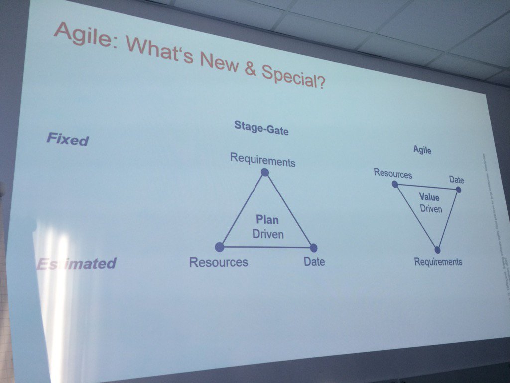 Unter welchen Rahmenbedingungen arbeiten wir?