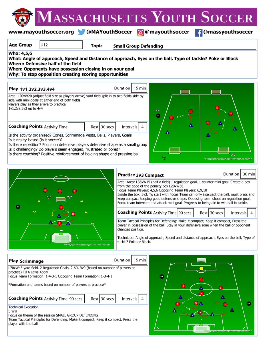 Mass Youth Soccer 10 New U12 Session Plans Have Been Uploaded To The Mayouthsoccer Website Please Use For Ideas And Share With Friends Playpracticeplay T Co 7x5j1wftff Mass Youth Soccer 10 New U12 Session Plans Have Been Uploaded To The Mayouthsoccer Website Please Use For Ideas And Share With Friends Playpracticeplay T Co 7x5j1wftff