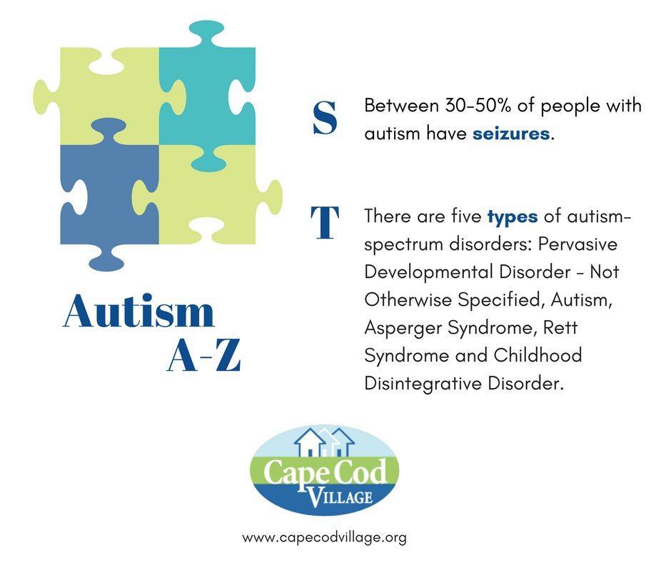 BoostCapeCod's tweet image. This afternoon's installment of "Autism A-Z" brought to you by Cape Cod Village. Stay tuned for more facts throughout #autismawarenessmonth.