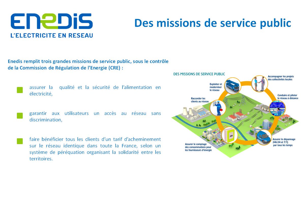 Enedis Provence Ads On Twitter Lesaviezvous Enedis Exerce