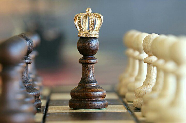 Chess set pieces - Who is most powerful?