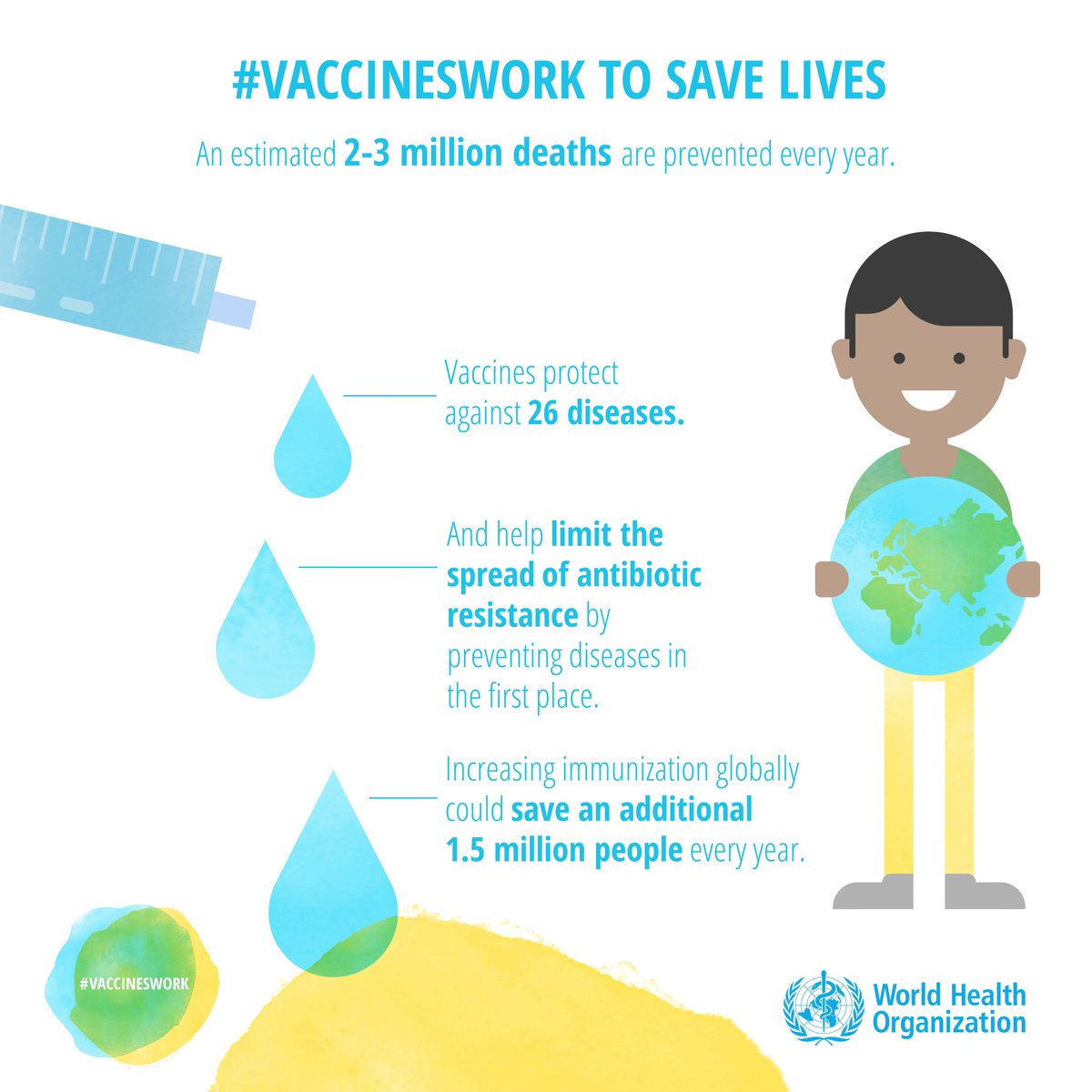 It's World Immunization Week!
#VaccinesWork to save lives.
Vaccines prevent more than 2... ln.is/LmcHA by #WHO via <a href="/c0nvey/">Convey</a>