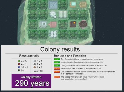 PushBot1337's tweet image. Game jam complete, after 72 hours, here is our game #ludumdare #LudumDare38
ldjam.com/events/ludum-d…