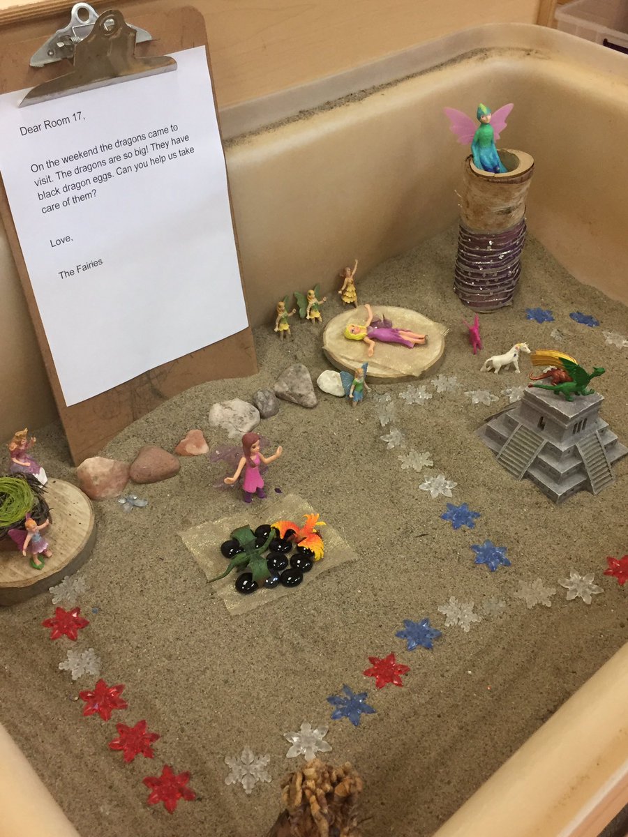 What do you think the fairies do when we aren't at school? They brought dragons on the weekend. Lots of oral language and conversation!