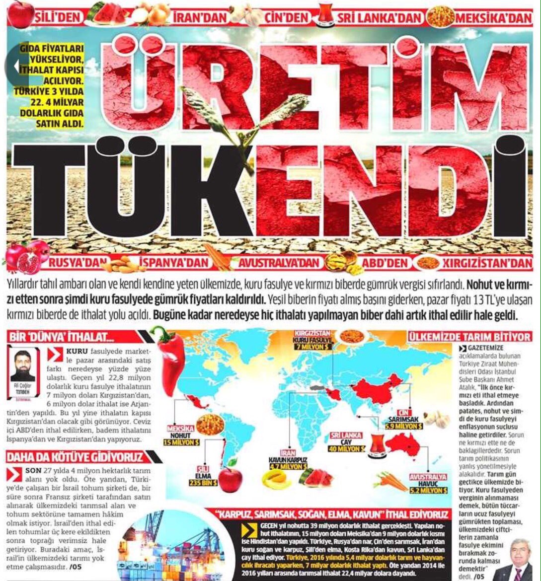 #obirmelek Nohut Meksika'dan.Elma Şili'den.karpuz İran'dan..Çay Sri Lanka'dan.Kuru fasulye Kırgızistan'dan.Sarmısak Çin'den İthal ediyoruz.!