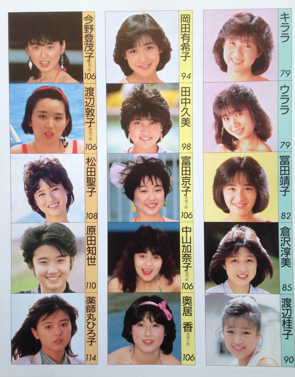 retoro_mode 明星ヘアカタログ84年夏号目次より。赤坂小町時代の