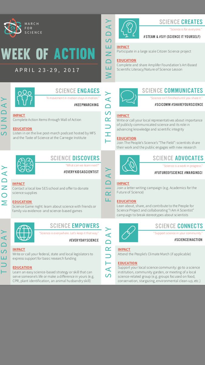 ScienceMarchVN's tweet image. The #MarchforScience is not over! Remember to #KeepMarching!