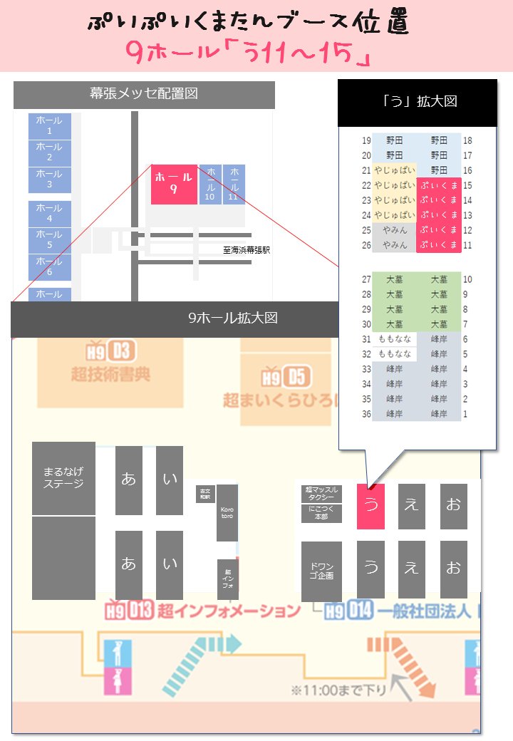 まけいぬ まけいぬ