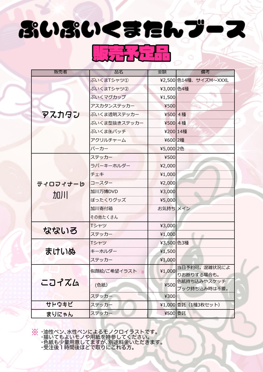 まけいぬ まけいぬ