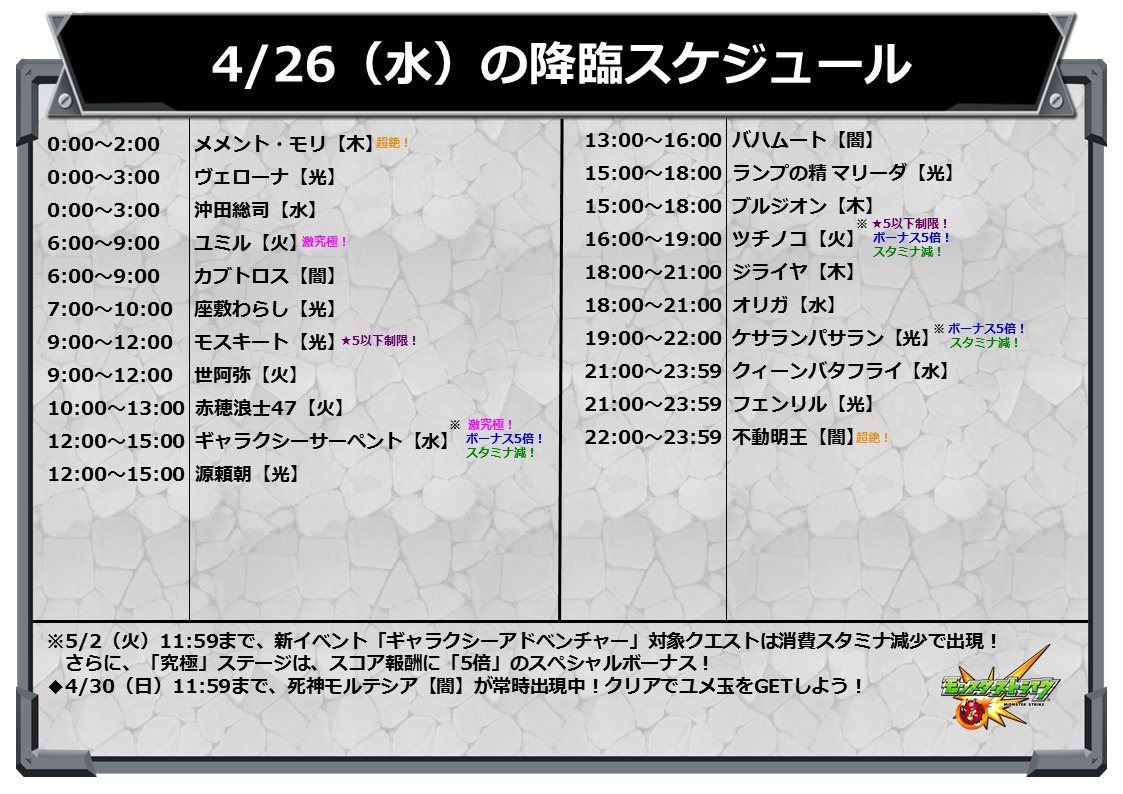モンスターストライク公式 モンスト イベントスケジュール 明日 4 26 は 以下の 5クエスト 降臨 超絶 が出現 モンスト