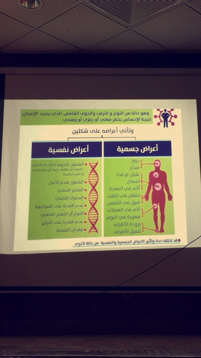 CampaignStress's tweet photo. أحد المواضيع التي تم التطرق لها هي التعريف العلمي للقلق و أعراضه الجسمية و النفسية على ��لفرد. https://t.co/c5ZHlERiNr