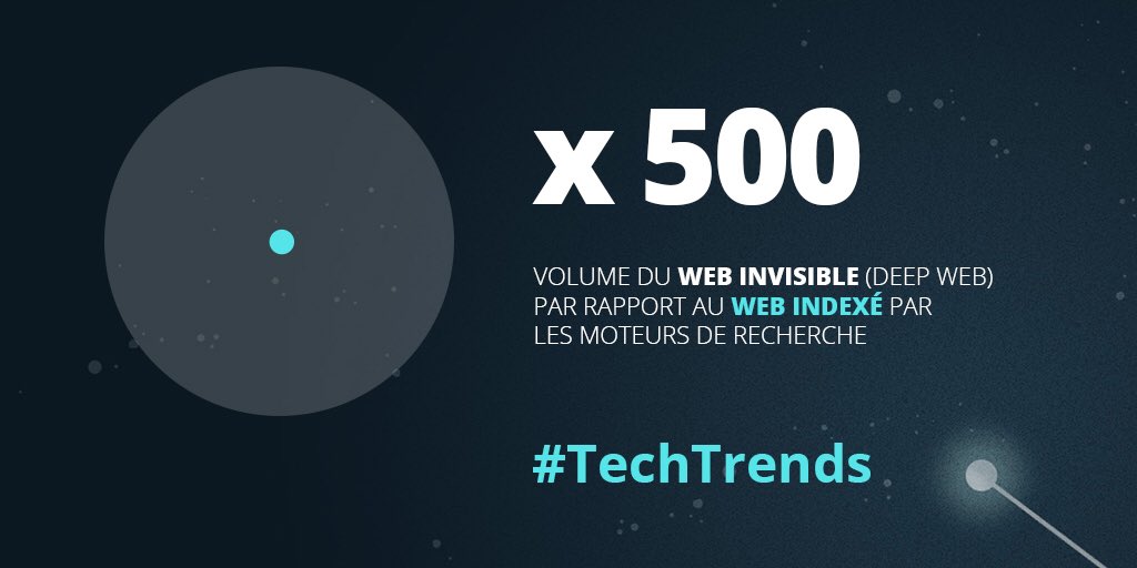 FlashTweet's tweet image. [#BonusTweet] #Exclu #DarkAnalytics : le #DeepWeb c&apos;est 500 fois le #web indexé 
#TechTrends @DeloitteFrance #FlashTweet