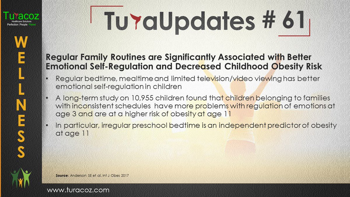 turacoz's tweet image. #Familyroutine #Emotionalregulation #Childhood #Obesity #Wellness;  #TuracozHealthcareSolutions update. For more info, contact us.