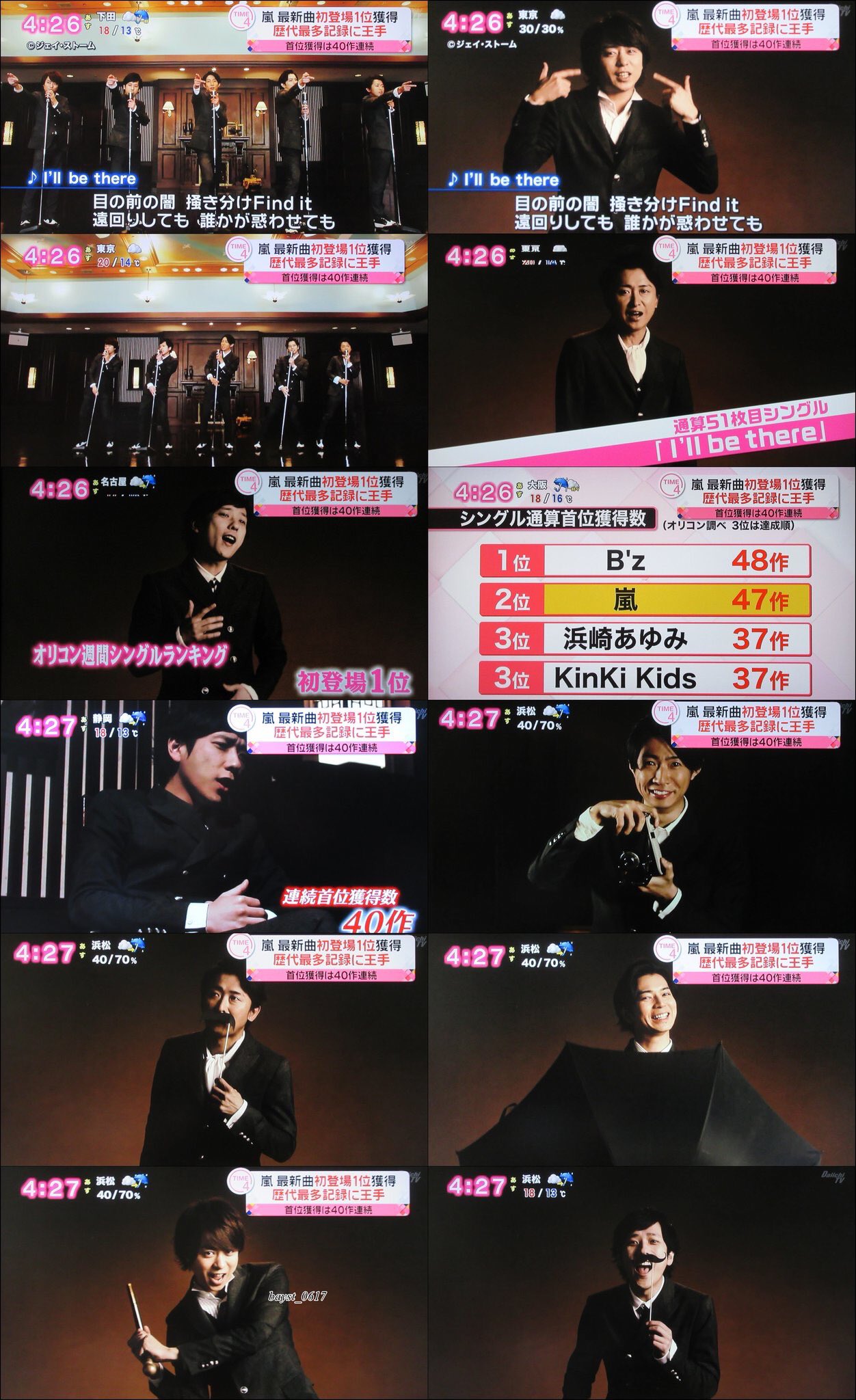 嵐love Line着せかえ Amnos Love Line Twitter
