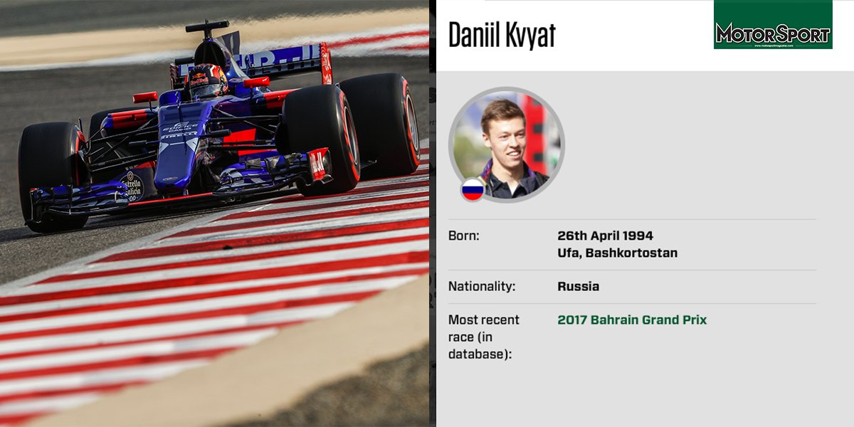 Happy birthday Daniil Kvyat, 23 today:  