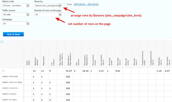 Get Parameters: Mining for Your Golden Keywords: datingfactory.com/get-parameters…