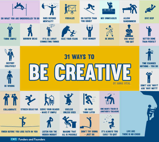 larrykim's tweet photo. Check out all of these other ways you can get more creative: https://t.co/5vU2CNj4cO #MondayMotivation https://t.co/ZqPiFBRhe5