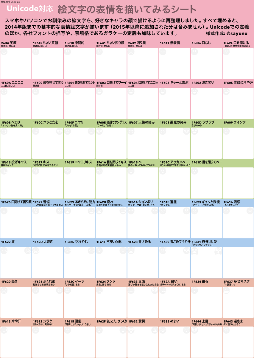 白湯さゆぬ در توییتر 絵文字の表情を描いてみるシート の顔見本を大きく表示したバージョンです