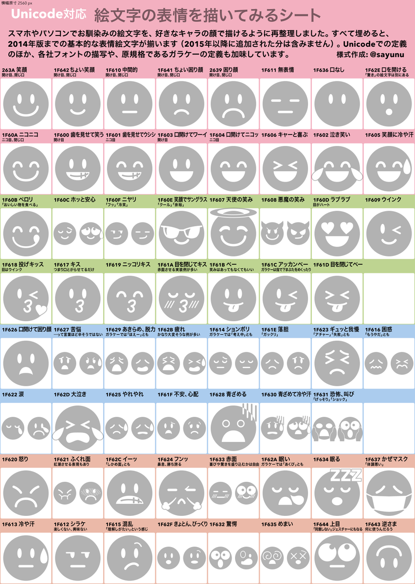 さゆぬ در توییتر 絵文字の表情を描いてみるシート の顔見本を大きく表示したバージョンです