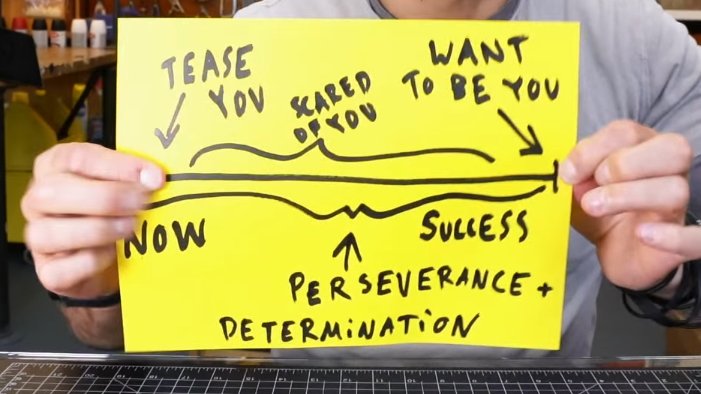 First they tease you
Then they're scared of you
Then they want to be you

@CaseyNeistat nicely sums up the haters 👊 youtu.be/3iQ8BGw13So