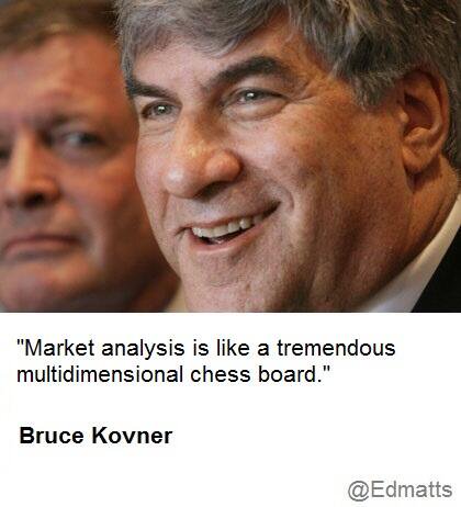 MatrixTrade_'s tweet image. Markets used to be like chess. Now they are a virtual and augmented reality version of Candy Crush.. And I love it.  #NotTheGame