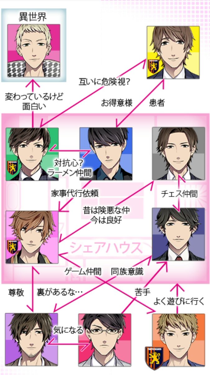 続イベ 続イベ