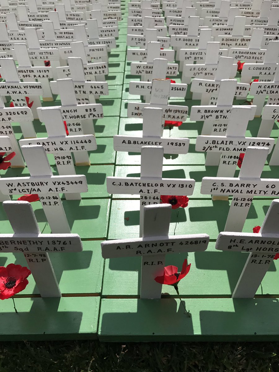 #LestWeForget #Mildura