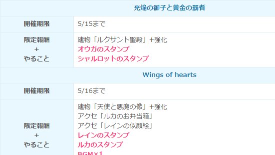 白猫プロジェクト攻略 9db On Twitter 開催イベントが増えてきたため