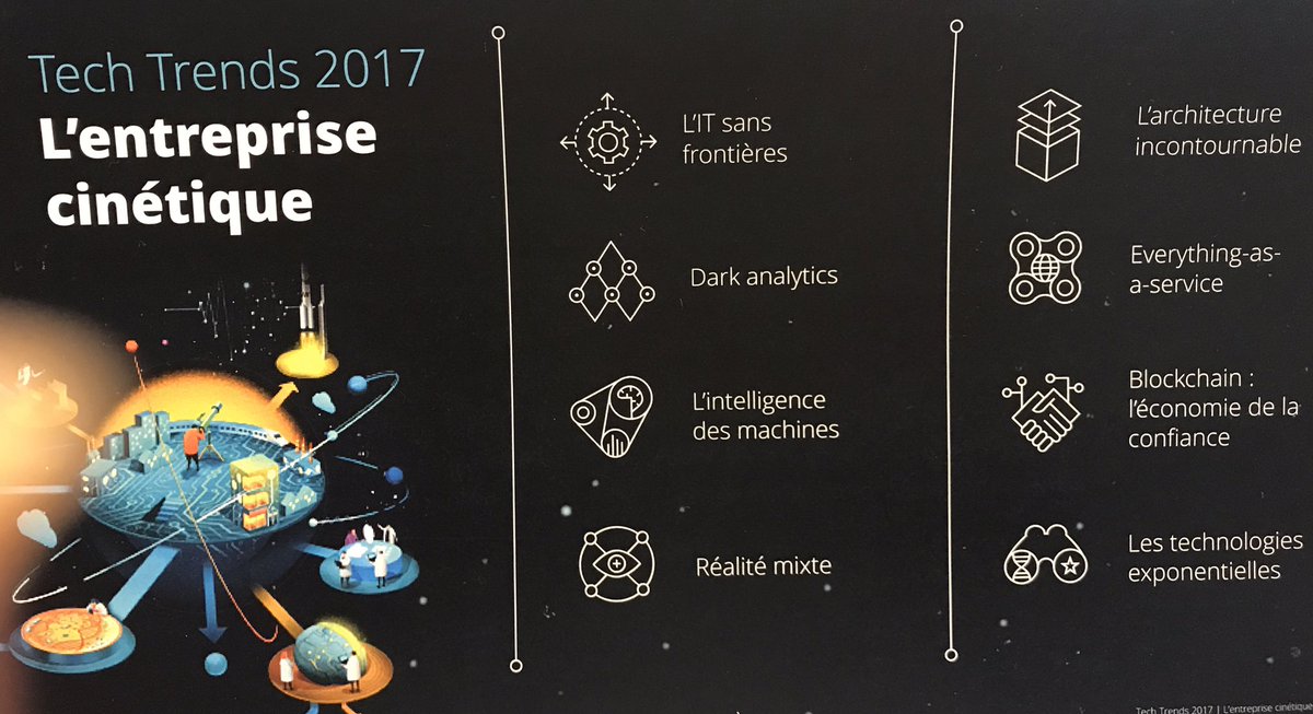 FlashTweet's tweet image. #TechTrends @DeloitteFrance
8 tendances en 1 image 
#IT #DarkAnalytics #IA #RealiteMixte #Blockchain #ModularitéDesSI #EverythingAsAservice