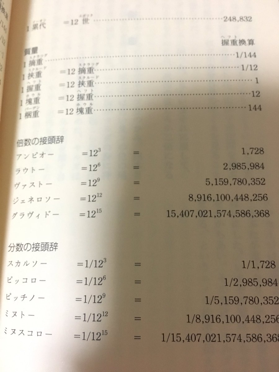 だちょう イーガンのキチガイ系sfクロックワークロケット 翻訳版もちゃんとグラフついてるよ 補遺もあるしあとがきに話の中の物理学に関する解説もあるよ だちょう イーガンのキチガイ系sfクロックワークロケット 翻訳版もちゃんとグラフついてるよ 補遺もあるしあとがきに話の中の物理学に関する解説もあるよ