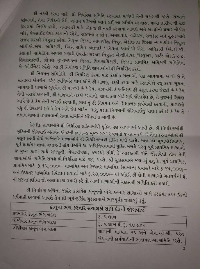 Gujarat government announces rules for school fees ...