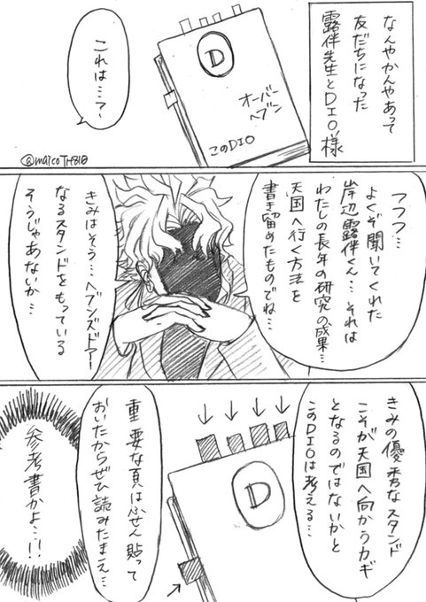 マイコ ぽ絵描きタグ主 闘病中 Maicoth810 さんのマンガ一覧 リツイート順 2ページ ツイコミ 仮 マイコ ぽ絵描きタグ主 闘病中 Maicoth810 さんのマンガ一覧 リツイート順 2ページ ツイコミ 仮