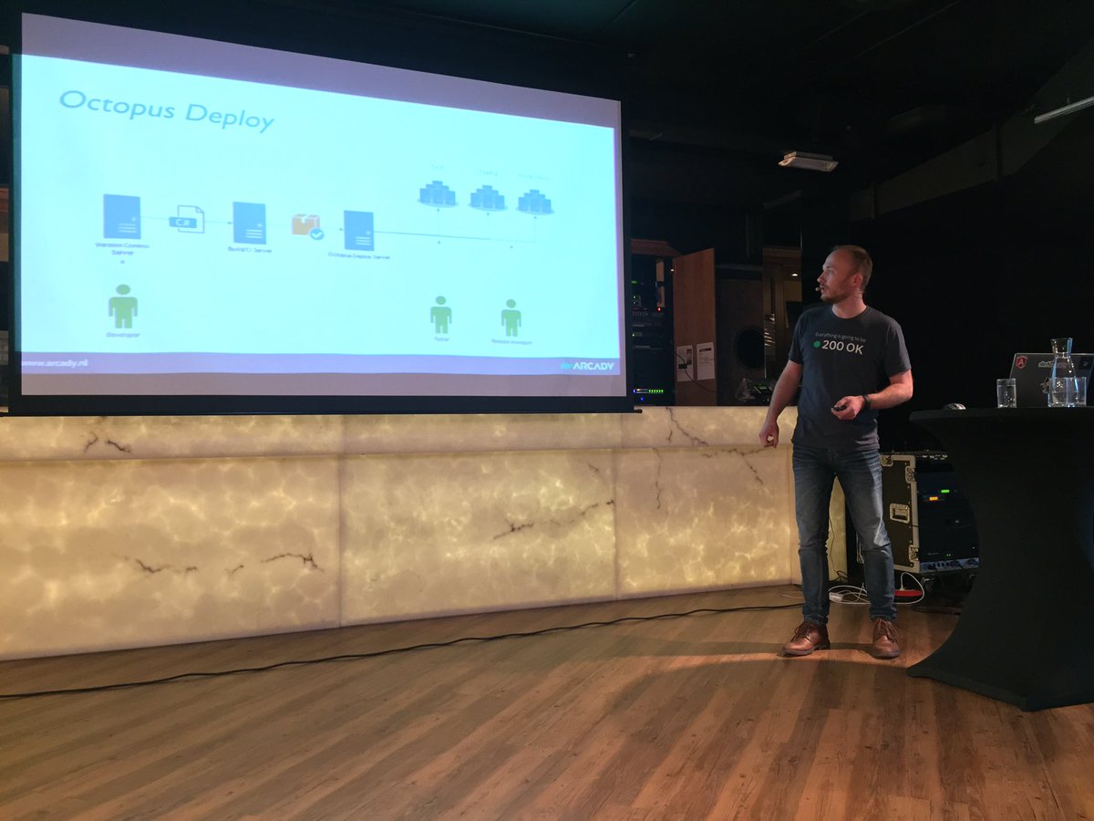 ArcadyNL's tweet photo. Arcadians on a roll! @Tjeerd_menno spreekt over #Angular #Octopus deployment. #WebdevZwolle #Meetup https://t.co/7OptsjIEXI