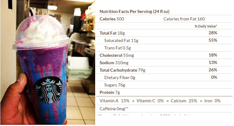 MuscleFoodUK's tweet photo. Starbucks Unicorn Frappuuccino are all the range Is it right that a store can sell a drink with 76G of SUGAR -15 TEASPOONS without a warning https://t.co/reJ0keHDeY