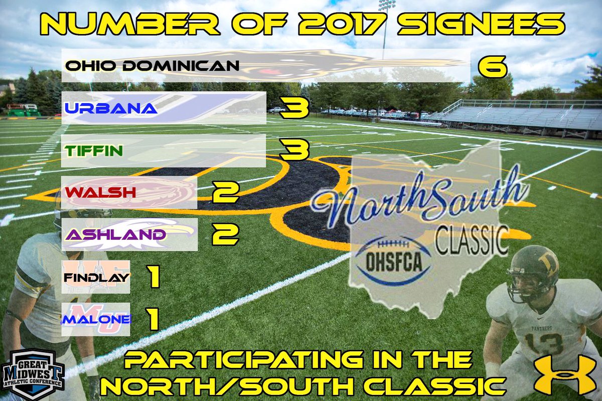 CoachBruneyW_U's tweet photo. HUGE weekend for the Past, Present & Future
Spring Game | OH North x South All-Star Classic | Alumni π π Outing
#RELEN17ESS #PantherNation https://t.co/TIf3Q20iul