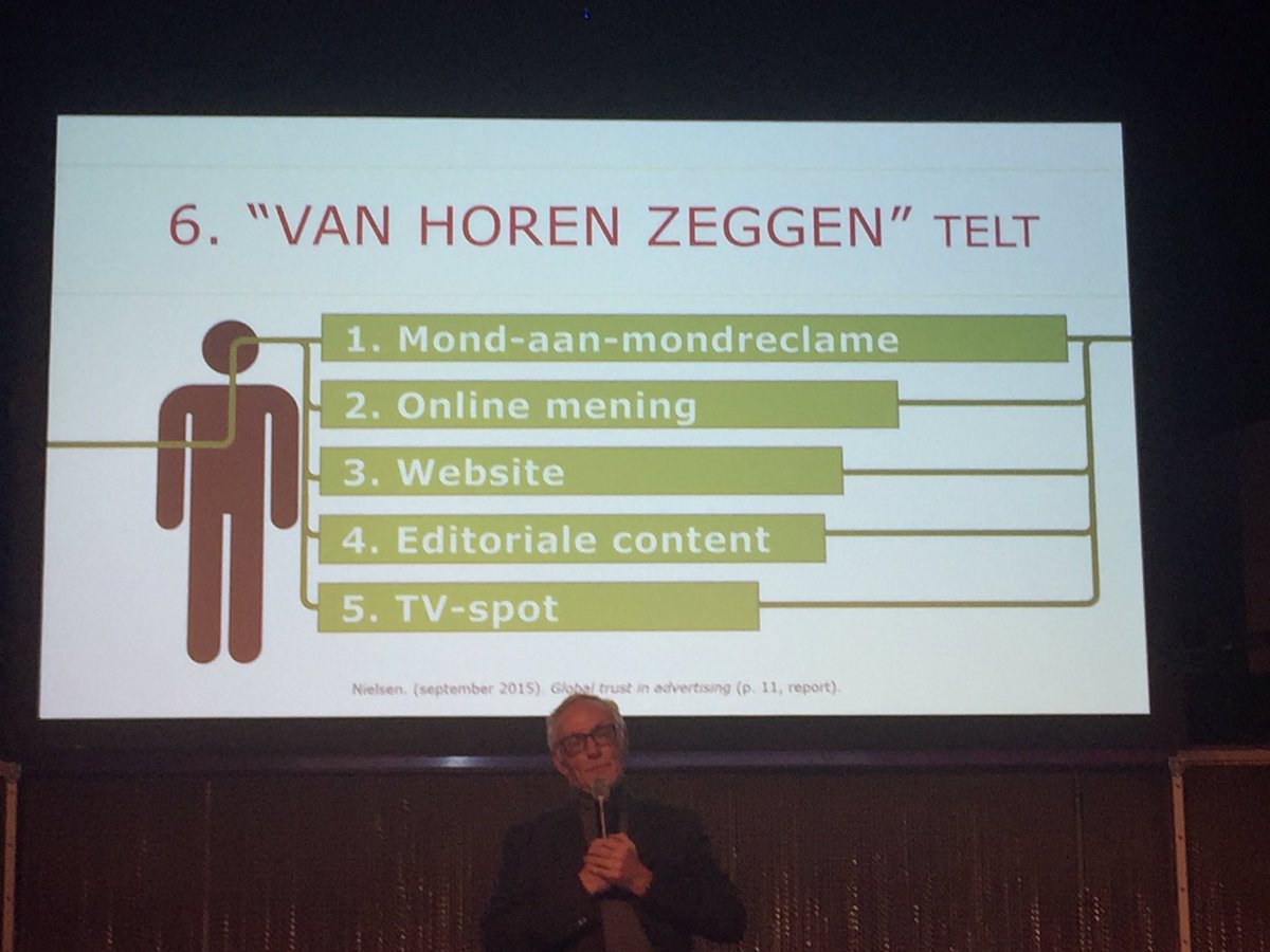 "Van horen zeggen" nog steeds meest geloofde bron van info over iemand? Ook online info belangrijk! #dagvanhetvrijeberoep
