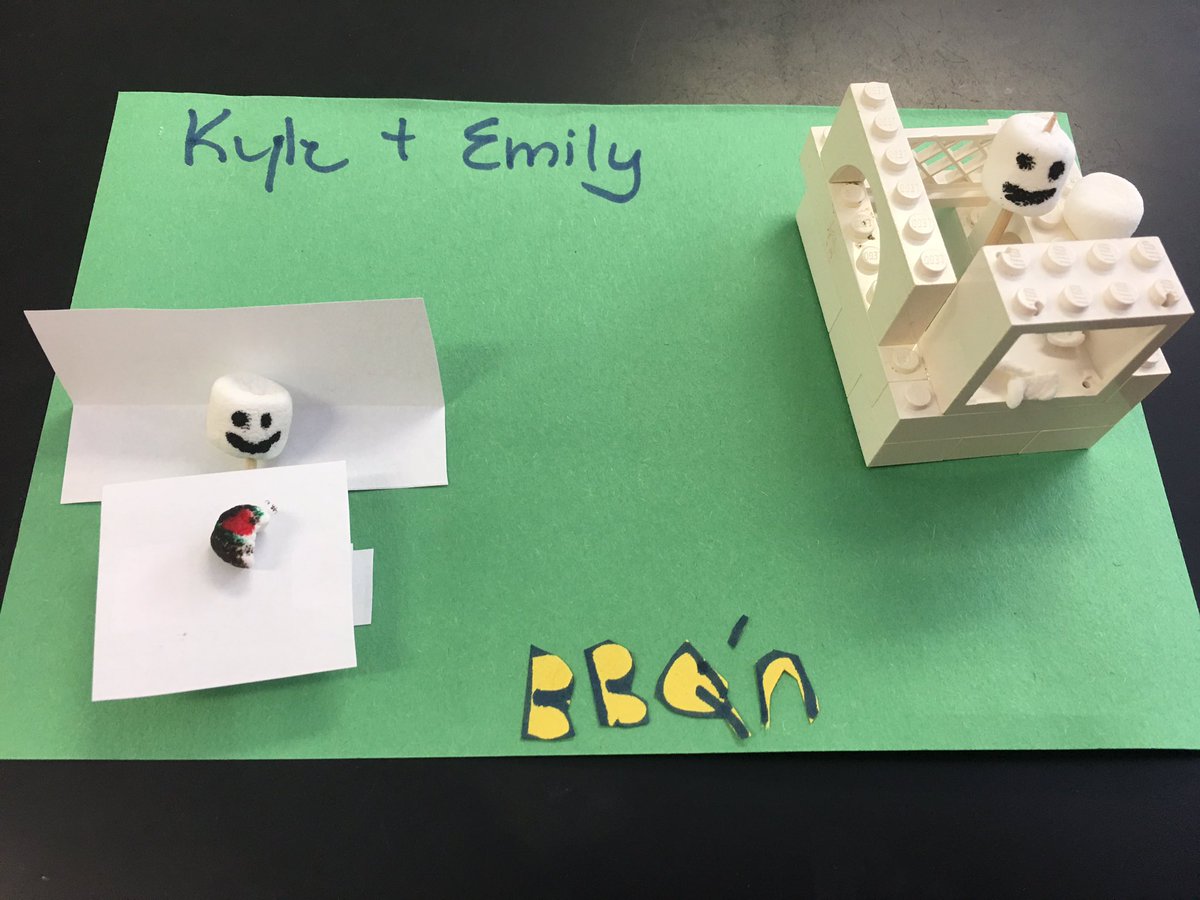 emhughes98's tweet photo. #scottbio https://t.co/RbdJjUj1gJ