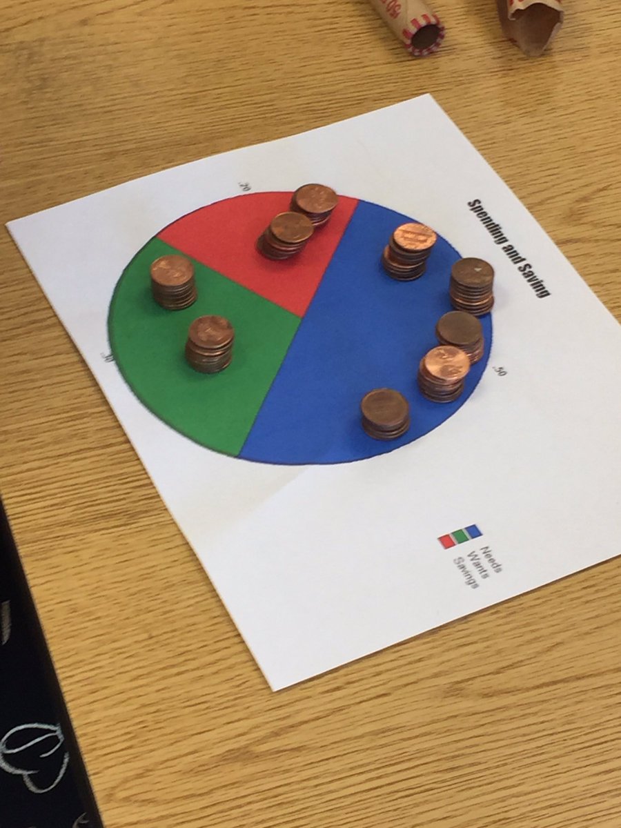 WoodlandBank's tweet photo. On Friday, we visited the second grade class at Murphy Elementary and taught a fun lesson on the importance of saving!#CommunityBankingMonth https://t.co/XkhYRWGgFu