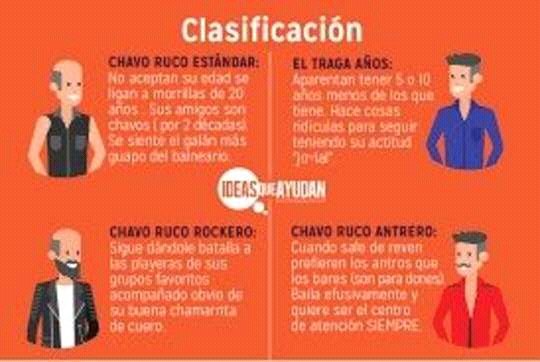 Chava Ruca Meme Memes Chavo Ruco