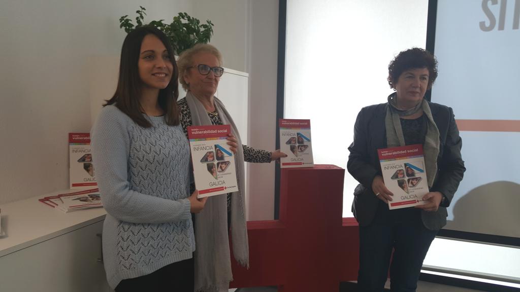 cruzvermella's tweet photo. Analizamos condiciones de vida y efectos crisis en #infancia que atendemos #Galicia. Datos: https://t.co/WKfWNHieU5 https://t.co/r9Kse1fSUP