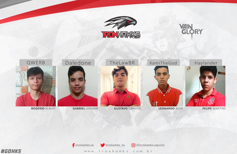 VaingloryBrasil's tweet photo. Vocês aí, já conhecem o Iron Hawks? A nova equipe @ironhawks_es está entrando com tudo no cenário competitivo de Vainglory no Brasil! https://t.co/GzykB7myjo