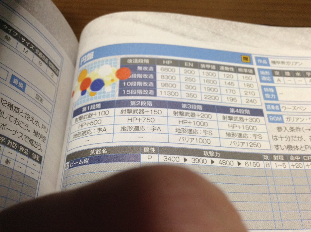 Haischlib スーパーロボット大戦bx Ar Twitter Haischlib スーパーロボット大戦bx Ar Twitter